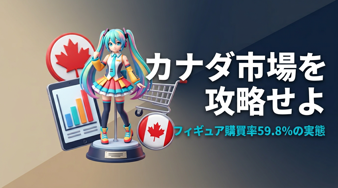 eBayカナダ（CA）バイヤー購買傾向｜実データで読み解くフィギュア大国の需要