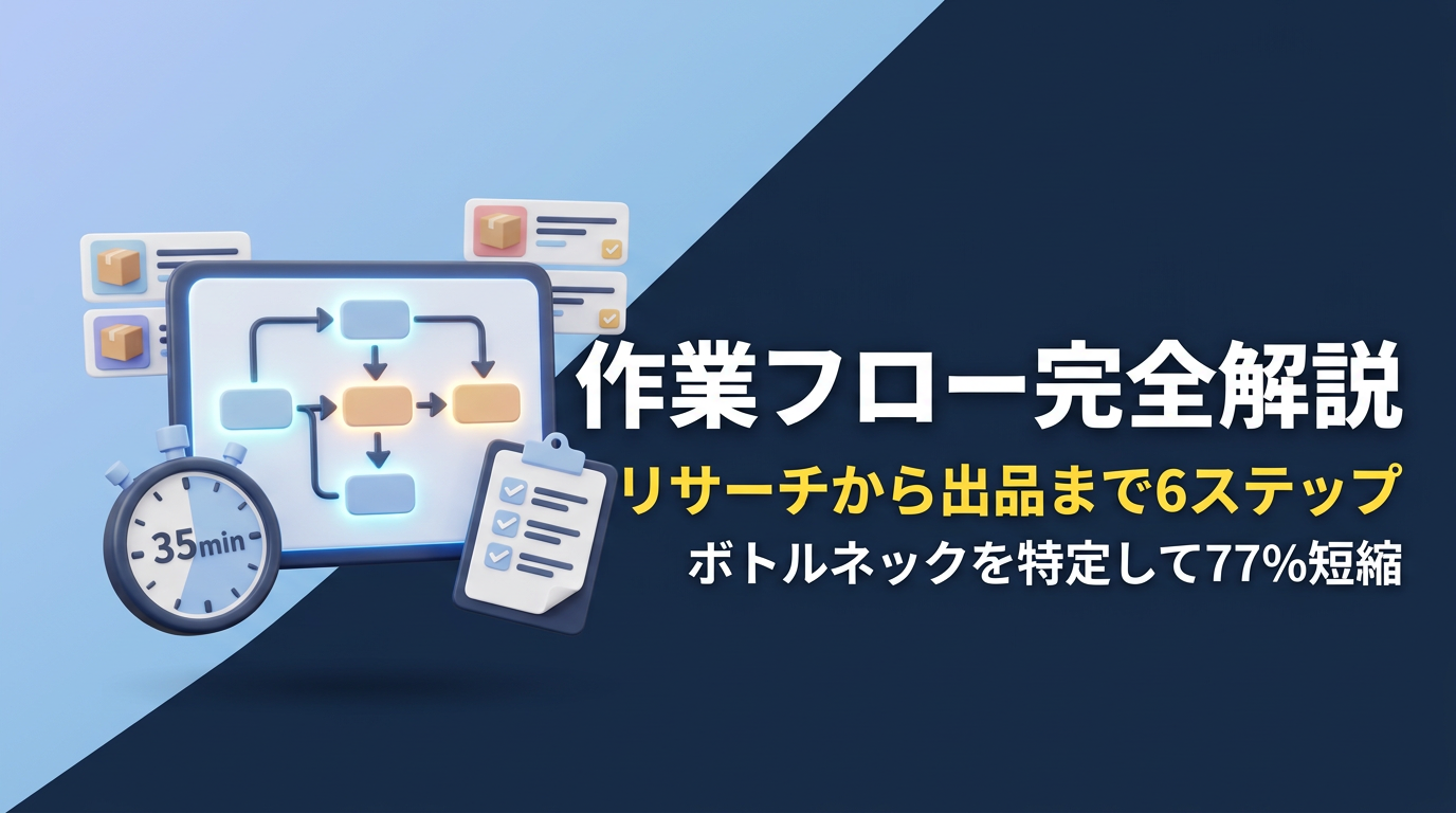 リサーチから出品までの作業フロー｜1商品あたりの所要時間とボトルネックを解説